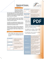 Diagrama de Procesos PDF