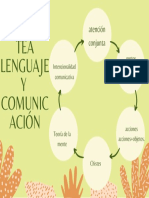 Intencionalidad Comunicativa PDF