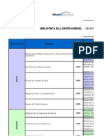 Indicadores Procesos Biblioteca Uisrael