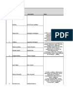 GRUPOS-TRABAJO