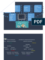 Fuentes de Información Autoevaluación Coevaluación Heteroevaluacion