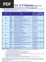 Download TE-Sem VI by Jovin Miranda SN48584656 doc pdf