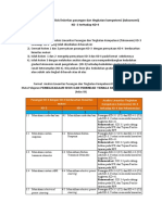 Lembar Kerja Analisis Linieritas Pasangan Dan Tingkatan Kompetensi (Taksonomi) KD - 3 Terhadap KD-4