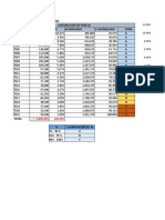 Analisis Pareto