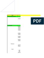 Data Base Pert CPM and BOQ