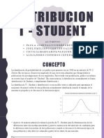 Distribucion T - Student