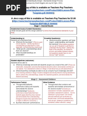 Editable UbD Lesson Plan Template