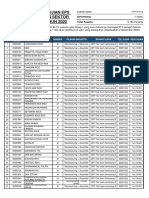 Data 15-10-2020 Jadwal Ujian CBT Umum Sektor Manufaktur Tahun 2020 Gelombang 1 Semarang