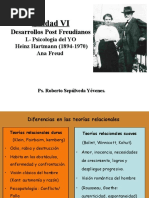 Desarrollos Post Freudianos Psicologia Del Yo Heinz Hartmann 1894 1970 y Ana Freud