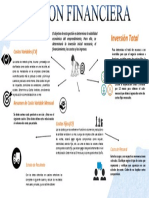 MM Gestion Financiera