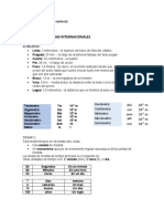 Unidades de medida internacionales para longitud, tiempo y masa