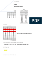 Ejercicios Modulo de Finura