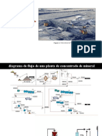 Diagrama de Flujo Planta de Beneficio de Mineral