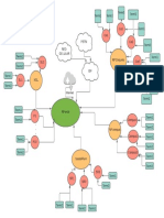 Modelo Logico PDF