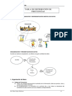 Estadística - Tabla de Distribución de Frecuencias