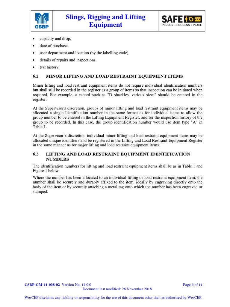 Slings-Rigging-and-Lifting-Equipment - 1 - 6 | PDF | Technology ...