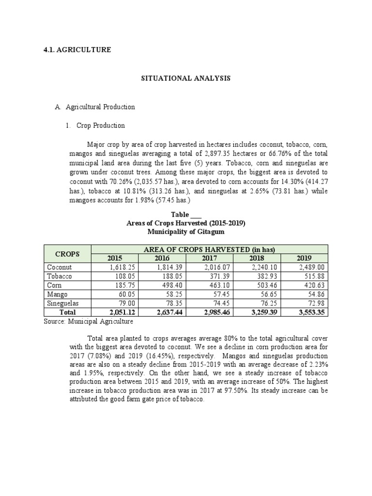 Draft Agriculture Sub-Sector For Gitagum Proposed CLUP | PDF | Farms ...