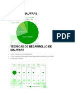 Tipos de Malware en La Actualidad