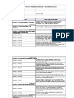 Rekap Eviden Evaluasi Untuk CSMS PDF