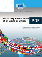 CO2_and_GHG_emissions_of_all_world_countries_booklet_online emission 