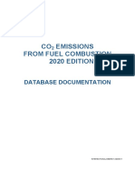 Worldco2 Documentation