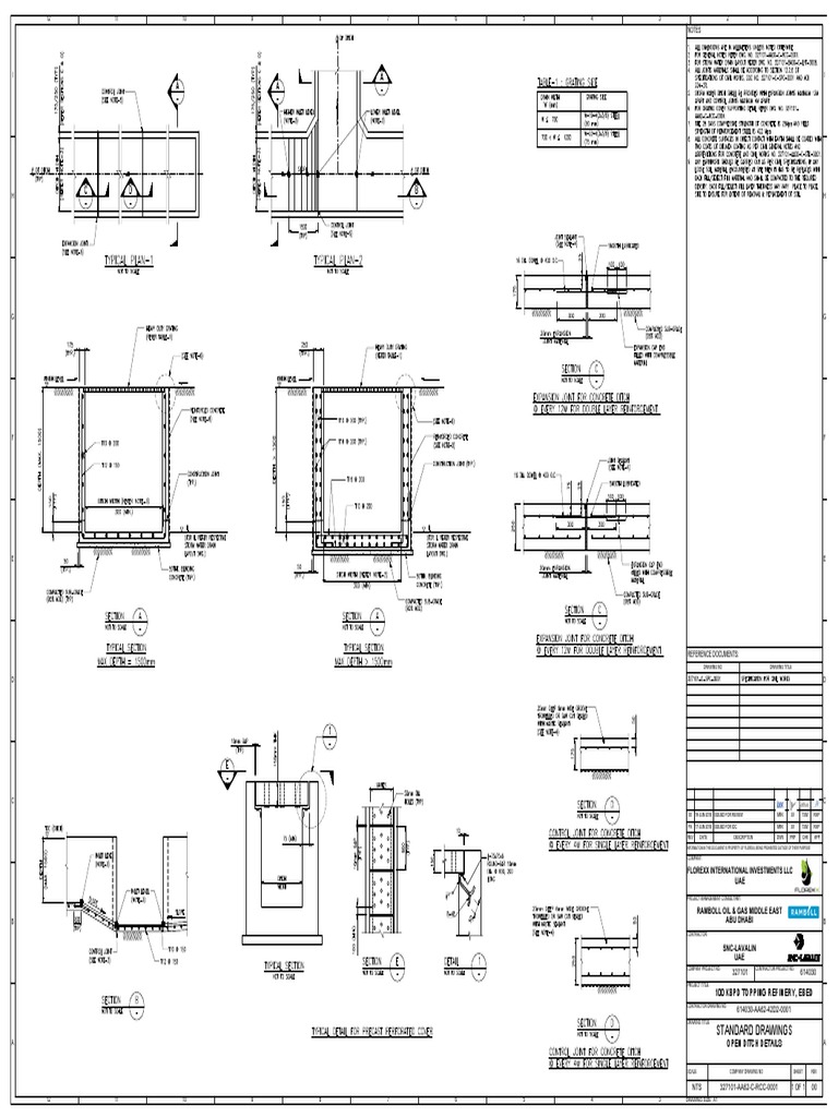 Open Ditch Details for Refinery | PDF | Petroleum Industry | Petroleum