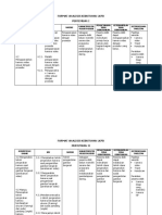 Format Analisis Kebutuhan LKPD