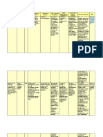 Matriz Resumen Del Estado Del Arte-Tarea