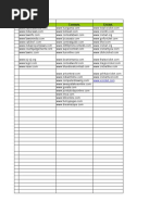 Best Websites list-xls