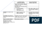 Criteria Planning Phase Evaluation Phase