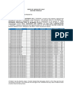 Deed of Sale Motor Vehicle