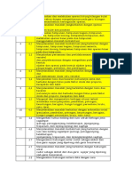 Daftar KD  Matematika Pandemi.doc