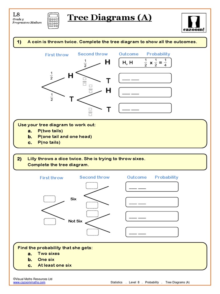 Statistics. Level 8. Probability. Tree Diagrams (A) | PDF | Dice ...
