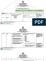 Department of Education: Republic of The Philippines