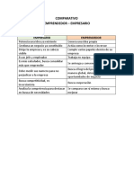 COMPARATIVO