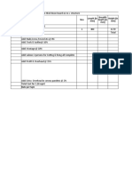 Sr. No. Description Nos Length (In MM) Breadth Depth (In MM) Height (In MM)