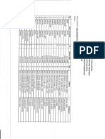 LIST-OF-GIP-BENEFICIARIES20201113_14414984.pdf