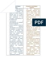 Cuadro Comparativo Metodologia Cuantitativa y Cualitativa