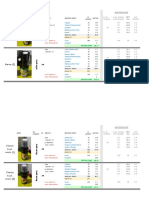 Calcul Uleiuri Diluate PDF