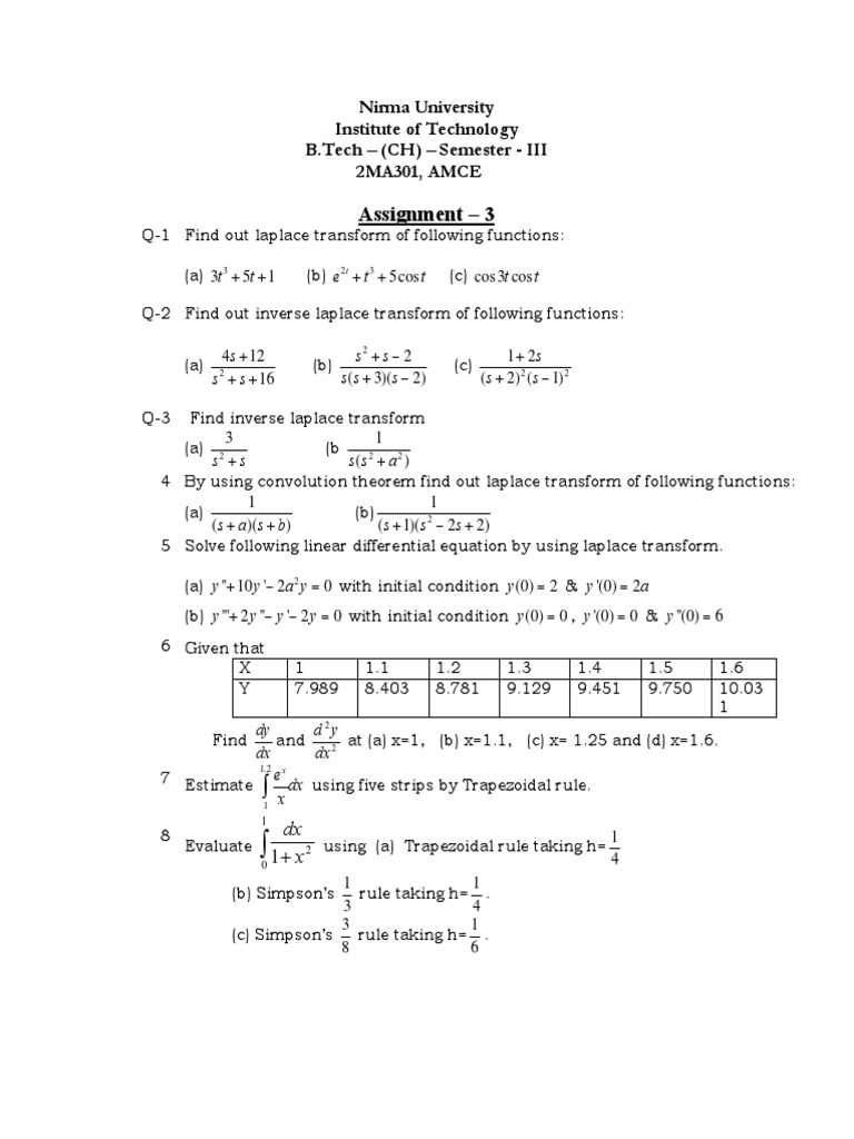 Laplace Transforms, Differential Equations, and Numerical Integration