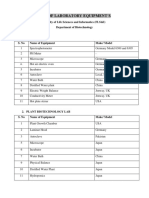 Lab Equipments PDF