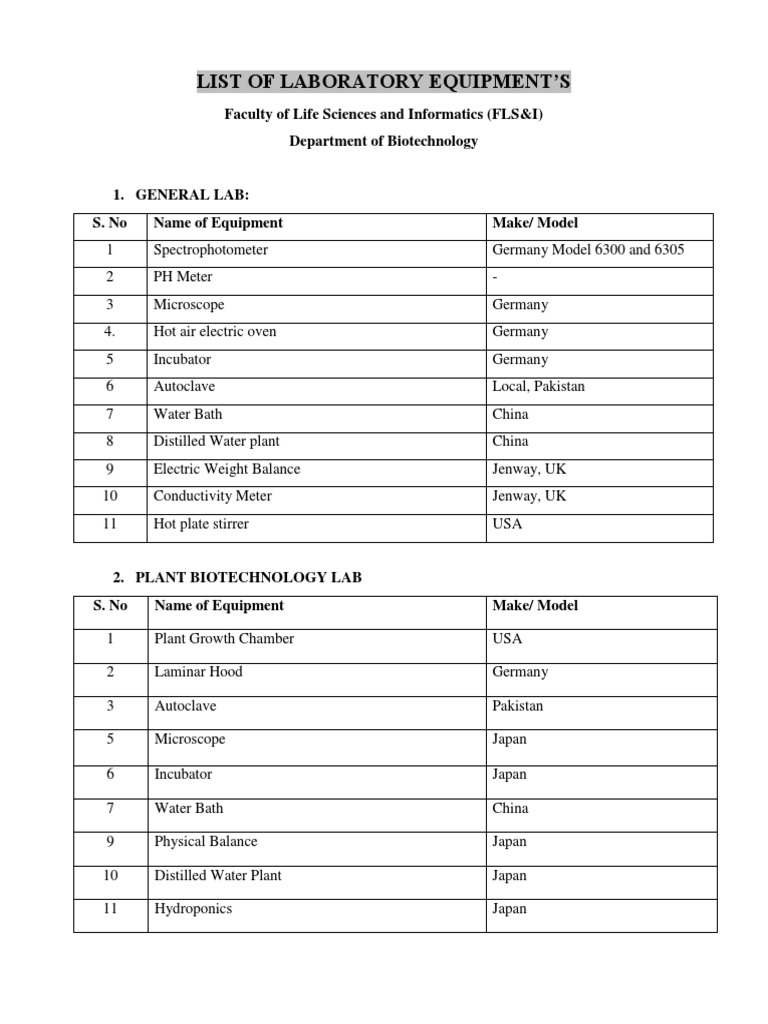 Lab Equipments PDF PDF