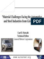 Material Challenges Facing Automotive Industry PDF