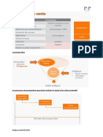 Cycle de La Vente Et Processus de La Prospection (5 QUI)