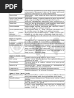 STPM Physics Definition Sem 2