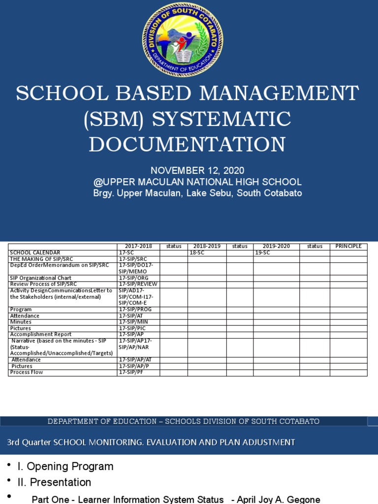 School-Based Management Documentation | PDF | Analysis | Teaching ...