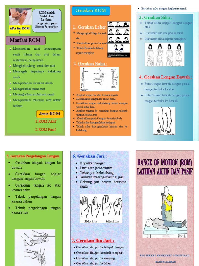 Leaflet Rom | PDF
