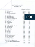 TOP 100 Stockholders & PDTC- 9-30-2020.pdf