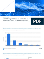 Statistic Id996534 Monthly Expenditure on Cosmetics Among Indian Consumers 2019