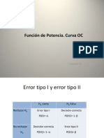 D Cap IV Potencia de Prueba